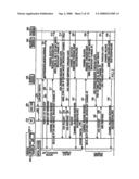 APPARATUS AND METHOD FOR SELECTING, RELEASING, AND CHANGING MCBCS CHANNEL OF MOBILE STATION IN BROADBAND WIRELESS ACCESS SYSTEM diagram and image