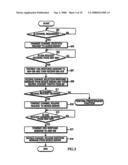 APPARATUS AND METHOD FOR SELECTING, RELEASING, AND CHANGING MCBCS CHANNEL OF MOBILE STATION IN BROADBAND WIRELESS ACCESS SYSTEM diagram and image