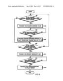 APPARATUS AND METHOD FOR SELECTING, RELEASING, AND CHANGING MCBCS CHANNEL OF MOBILE STATION IN BROADBAND WIRELESS ACCESS SYSTEM diagram and image