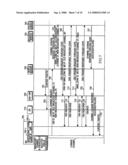 APPARATUS AND METHOD FOR SELECTING, RELEASING, AND CHANGING MCBCS CHANNEL OF MOBILE STATION IN BROADBAND WIRELESS ACCESS SYSTEM diagram and image