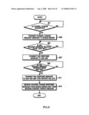 APPARATUS AND METHOD FOR SELECTING, RELEASING, AND CHANGING MCBCS CHANNEL OF MOBILE STATION IN BROADBAND WIRELESS ACCESS SYSTEM diagram and image