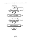 APPARATUS AND METHOD FOR SELECTING, RELEASING, AND CHANGING MCBCS CHANNEL OF MOBILE STATION IN BROADBAND WIRELESS ACCESS SYSTEM diagram and image