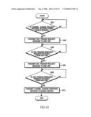 APPARATUS AND METHOD FOR SELECTING, RELEASING, AND CHANGING MCBCS CHANNEL OF MOBILE STATION IN BROADBAND WIRELESS ACCESS SYSTEM diagram and image