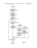 COMMUNICATION APPARATUS, COMMUNICATION PROGRAM, AND COMMINICATION METHOD diagram and image