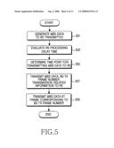 Appartus and method for negotiating frame offset between base station and relay station in broadband wireless communication system using multi-hop relay scheme diagram and image