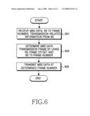 Appartus and method for negotiating frame offset between base station and relay station in broadband wireless communication system using multi-hop relay scheme diagram and image