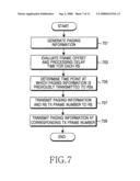 Appartus and method for negotiating frame offset between base station and relay station in broadband wireless communication system using multi-hop relay scheme diagram and image