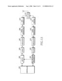 Appartus and method for negotiating frame offset between base station and relay station in broadband wireless communication system using multi-hop relay scheme diagram and image