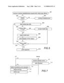 Session based communication diagram and image