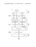 DATA DELIVERY IN CONJUNCTION WITH A HYBRID AUTOMATIC RETRANSMISSION MECHANISM IN CDMA COMMUNICATION SYSTEMS diagram and image