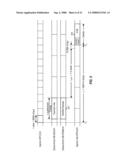 DATA DELIVERY IN CONJUNCTION WITH A HYBRID AUTOMATIC RETRANSMISSION MECHANISM IN CDMA COMMUNICATION SYSTEMS diagram and image