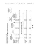 DATA DELIVERY IN CONJUNCTION WITH A HYBRID AUTOMATIC RETRANSMISSION MECHANISM IN CDMA COMMUNICATION SYSTEMS diagram and image