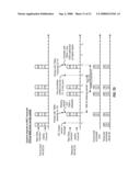 DATA DELIVERY IN CONJUNCTION WITH A HYBRID AUTOMATIC RETRANSMISSION MECHANISM IN CDMA COMMUNICATION SYSTEMS diagram and image