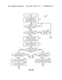 DATA DELIVERY IN CONJUNCTION WITH A HYBRID AUTOMATIC RETRANSMISSION MECHANISM IN CDMA COMMUNICATION SYSTEMS diagram and image