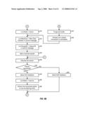 DATA DELIVERY IN CONJUNCTION WITH A HYBRID AUTOMATIC RETRANSMISSION MECHANISM IN CDMA COMMUNICATION SYSTEMS diagram and image