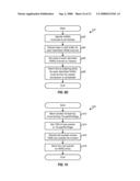 DATA DELIVERY IN CONJUNCTION WITH A HYBRID AUTOMATIC RETRANSMISSION MECHANISM IN CDMA COMMUNICATION SYSTEMS diagram and image