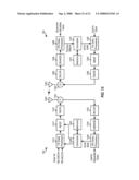 DATA DELIVERY IN CONJUNCTION WITH A HYBRID AUTOMATIC RETRANSMISSION MECHANISM IN CDMA COMMUNICATION SYSTEMS diagram and image