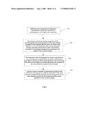 Terminal Power Control Method diagram and image