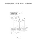 Terminal Power Control Method diagram and image