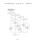 Terminal Power Control Method diagram and image