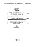 METHOD AND APPARATUS FOR TRANSMITTING AND RECEIVING CONTROL INFORMATION TO RANDOMIZE INTER-CELL INTERFERENCE IN A MOBILE COMMUNICATION SYSTEM diagram and image