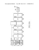 METHOD AND APPARATUS FOR TRANSMITTING AND RECEIVING CONTROL INFORMATION TO RANDOMIZE INTER-CELL INTERFERENCE IN A MOBILE COMMUNICATION SYSTEM diagram and image