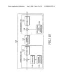 METHOD AND APPARATUS FOR TRANSMITTING AND RECEIVING CONTROL INFORMATION TO RANDOMIZE INTER-CELL INTERFERENCE IN A MOBILE COMMUNICATION SYSTEM diagram and image