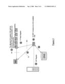 Method and Apparatus for Allocating Application Servers in an Ims diagram and image