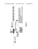 Method and Apparatus for Allocating Application Servers in an Ims diagram and image