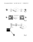 Synchronization of Vodsl of Dslam Connected Only to Ethernet diagram and image