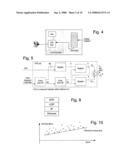 Synchronization of Vodsl of Dslam Connected Only to Ethernet diagram and image