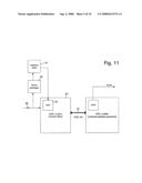 Synchronization of Vodsl of Dslam Connected Only to Ethernet diagram and image