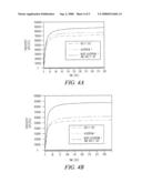 SYSTEMS AND METHODS FOR CONTENTION CONTROL IN WIRELESS NETWORKS diagram and image