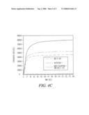 SYSTEMS AND METHODS FOR CONTENTION CONTROL IN WIRELESS NETWORKS diagram and image