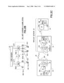 Method, apparatus and computer program to signal additional modulation scheme without additional signalling overhead diagram and image