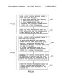 Method, apparatus and computer program to signal additional modulation scheme without additional signalling overhead diagram and image