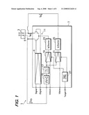 Auto-power control circuit to maintain extinction ratio of optical output from laser diode diagram and image