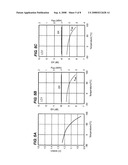 Auto-power control circuit to maintain extinction ratio of optical output from laser diode diagram and image