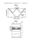 SURFACE EMITTING LASER DEVICE diagram and image