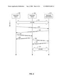 METHOD AND SYSTEM FOR MULTIPLE HCI TRANSPORT FOR BLUETOOTH® HOST CONTROLLERS diagram and image