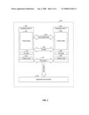 METHOD AND SYSTEM FOR MULTIPLE HCI TRANSPORT FOR BLUETOOTH® HOST CONTROLLERS diagram and image