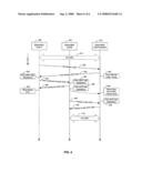 METHOD AND SYSTEM FOR MULTIPLE HCI TRANSPORT FOR BLUETOOTH® HOST CONTROLLERS diagram and image