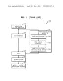 MPEG AUDIO ENCODING METHOD AND APPARATUS USING MODIFIED DISCRETE COSINE TRANSFORM diagram and image