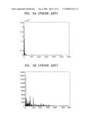 MPEG AUDIO ENCODING METHOD AND APPARATUS USING MODIFIED DISCRETE COSINE TRANSFORM diagram and image