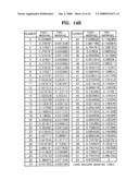 MPEG AUDIO ENCODING METHOD AND APPARATUS USING MODIFIED DISCRETE COSINE TRANSFORM diagram and image