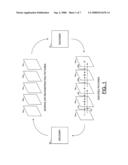 COMPUTATIONAL REDUCTION IN MOTION ESTIMATION BASED ON LOWER BOUND OF COST FUNCTION diagram and image