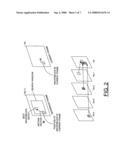 COMPUTATIONAL REDUCTION IN MOTION ESTIMATION BASED ON LOWER BOUND OF COST FUNCTION diagram and image