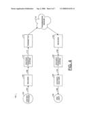 COMPUTATIONAL REDUCTION IN MOTION ESTIMATION BASED ON LOWER BOUND OF COST FUNCTION diagram and image