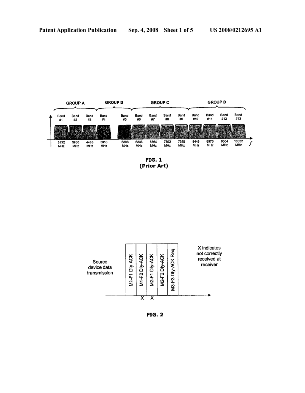 Transmission Methods and Apparatus in Multi-Band Ofdm Wideband Systems - diagram, schematic, and image 02