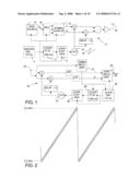 METHOD AND APPARATUS FOR FREQUENCY DIVISION MULTIPLEXING diagram and image